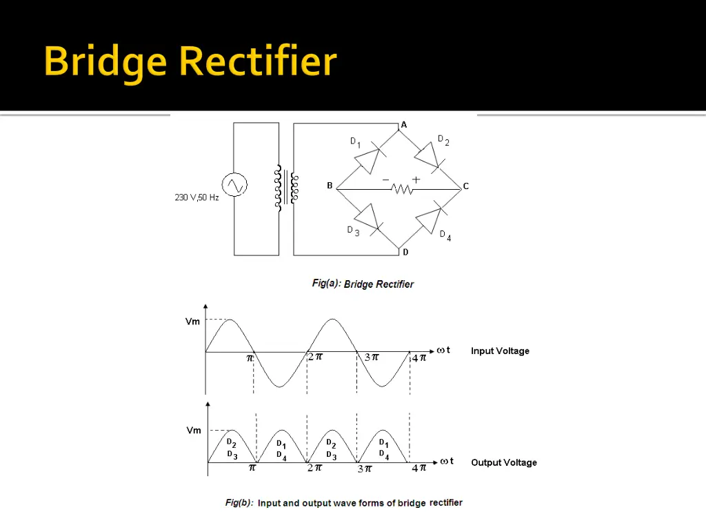 slide21