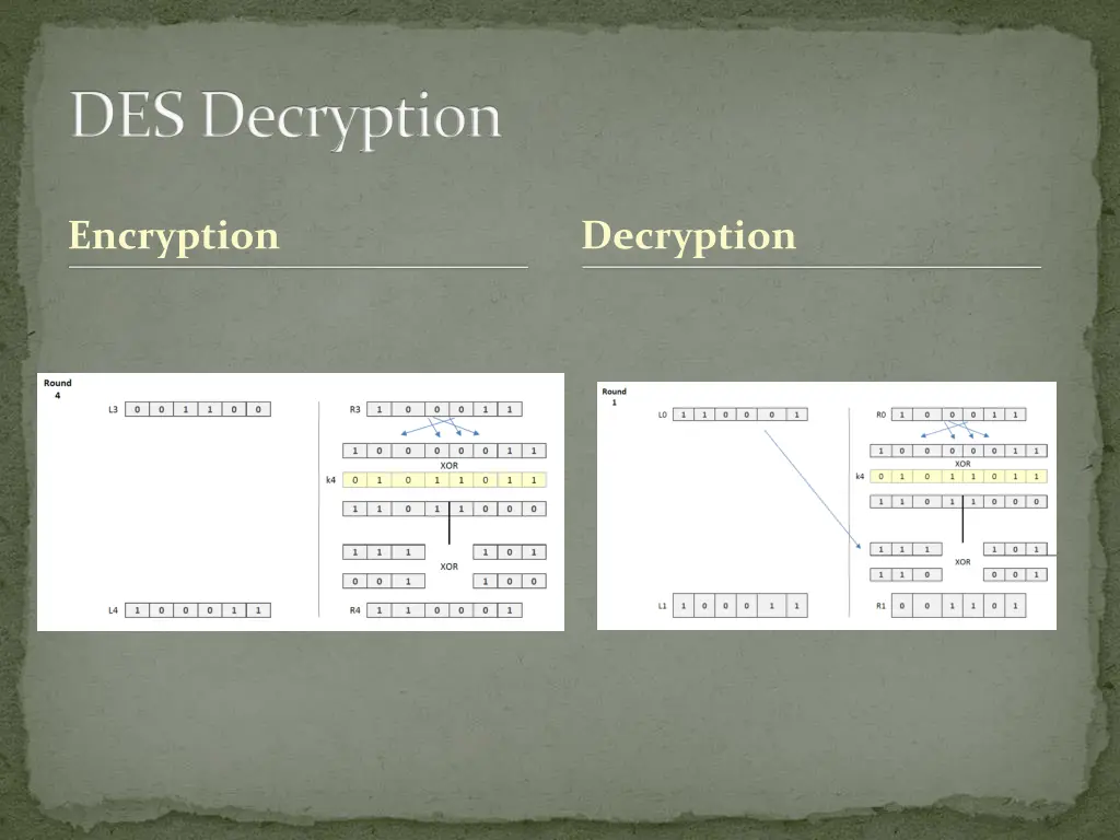 des decryption 1