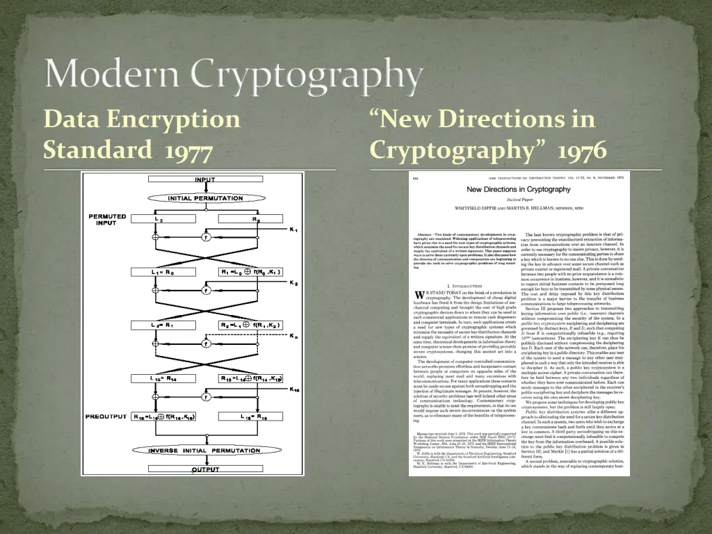 modern cryptography