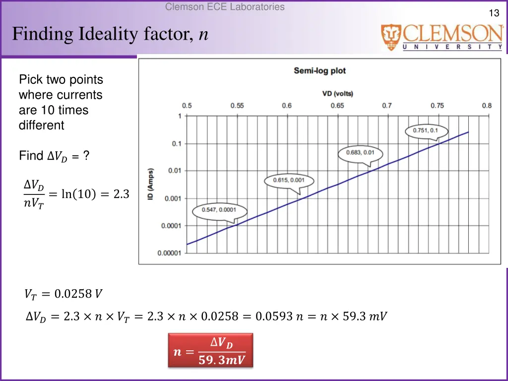 clemson ece laboratories 12