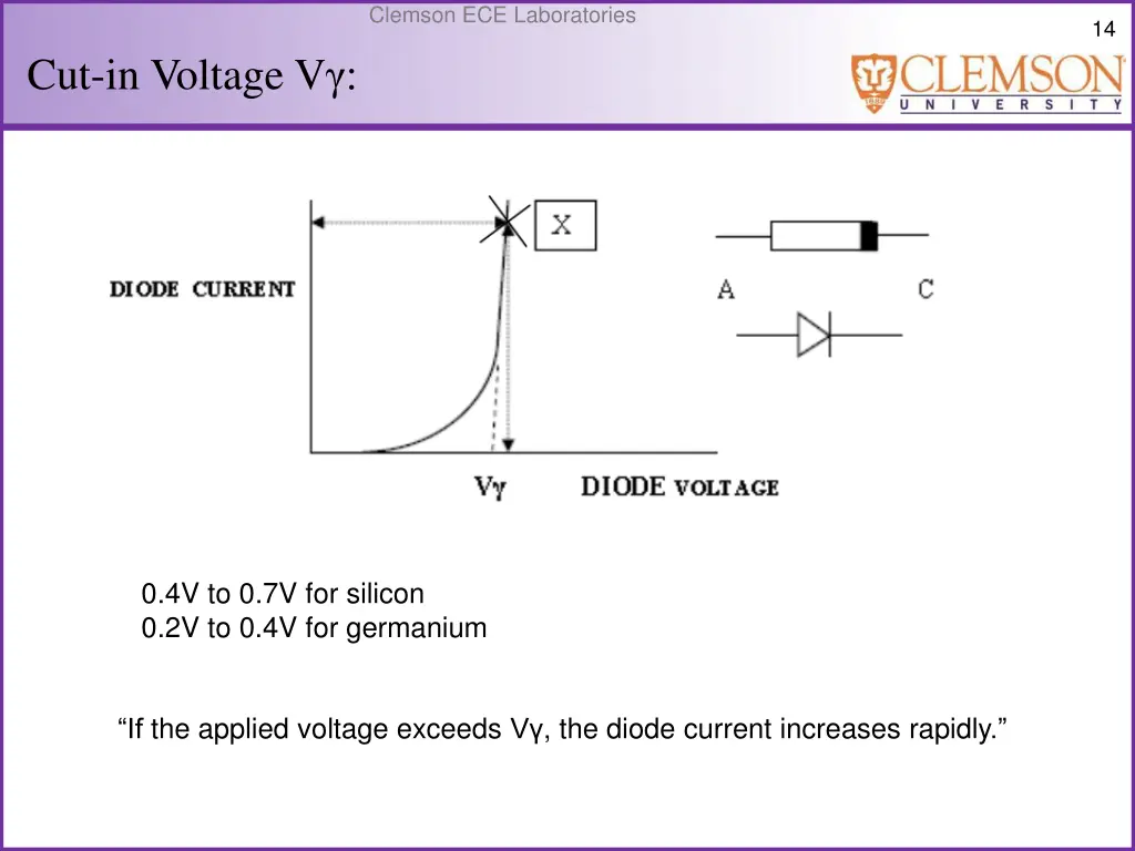 clemson ece laboratories 13