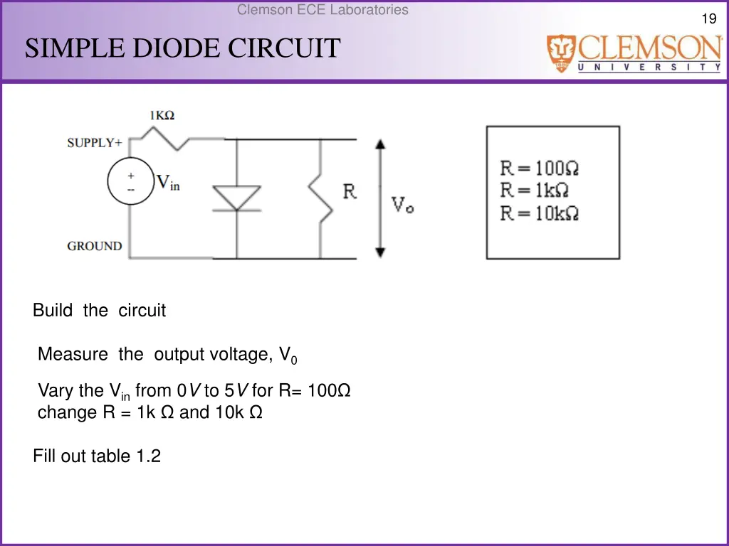 clemson ece laboratories 18