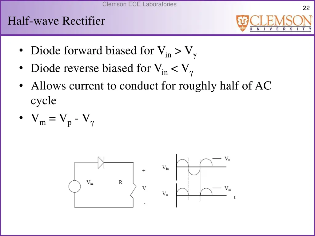 clemson ece laboratories 21