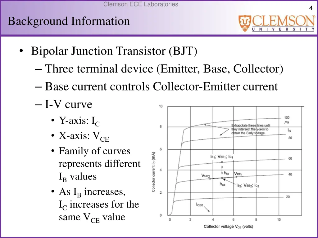 clemson ece laboratories 3