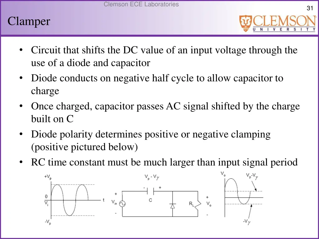 clemson ece laboratories 30