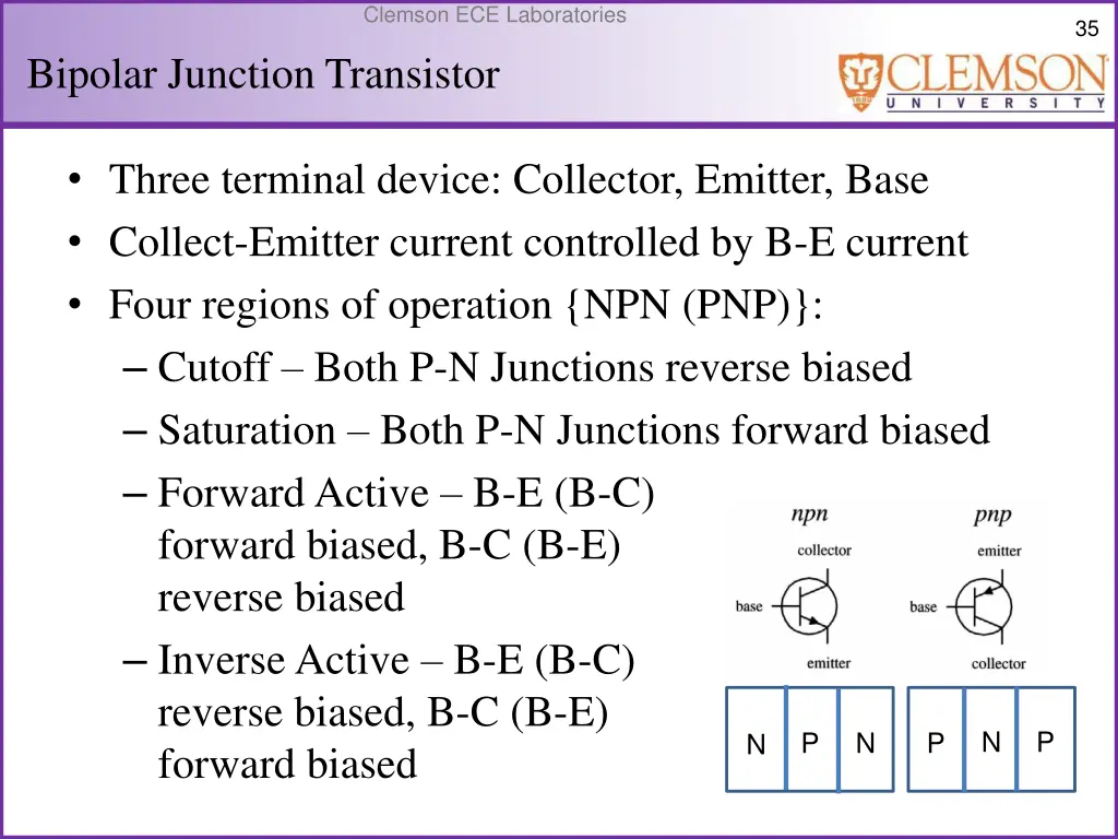 clemson ece laboratories 34