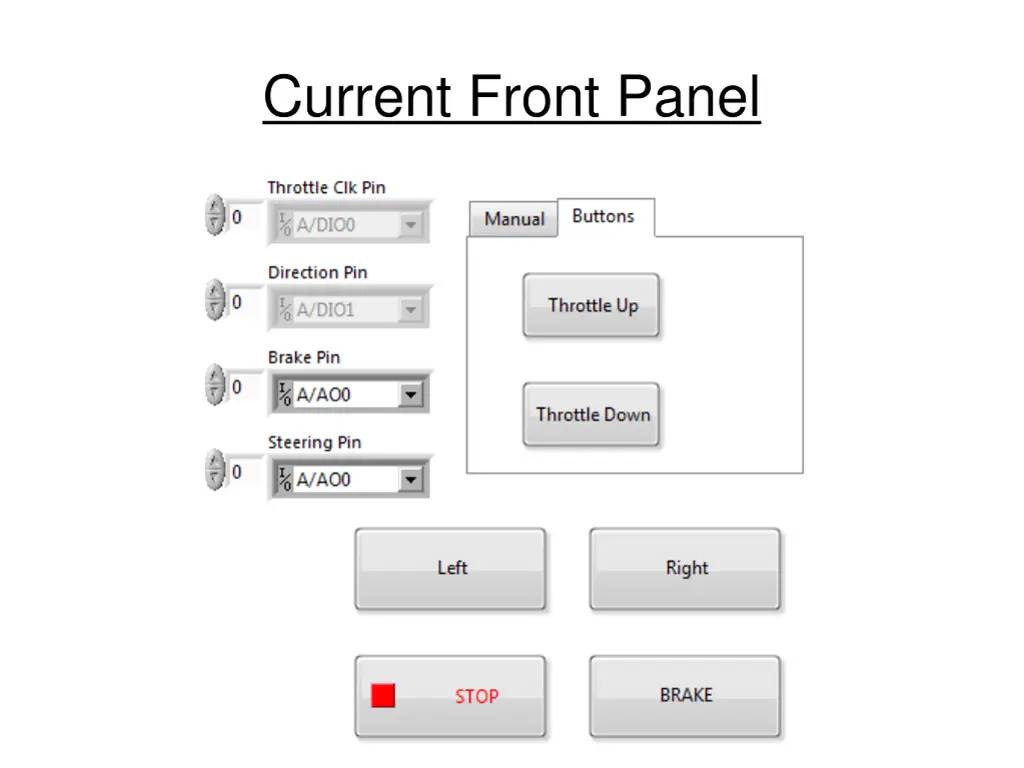 current front panel