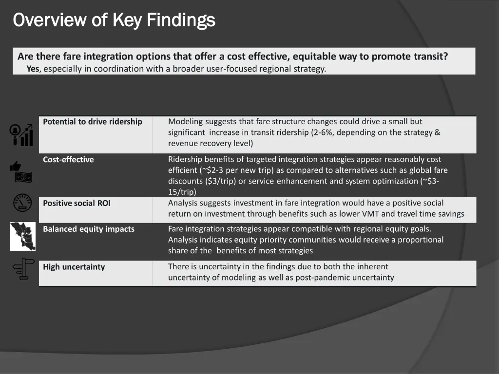 overview overview of of key