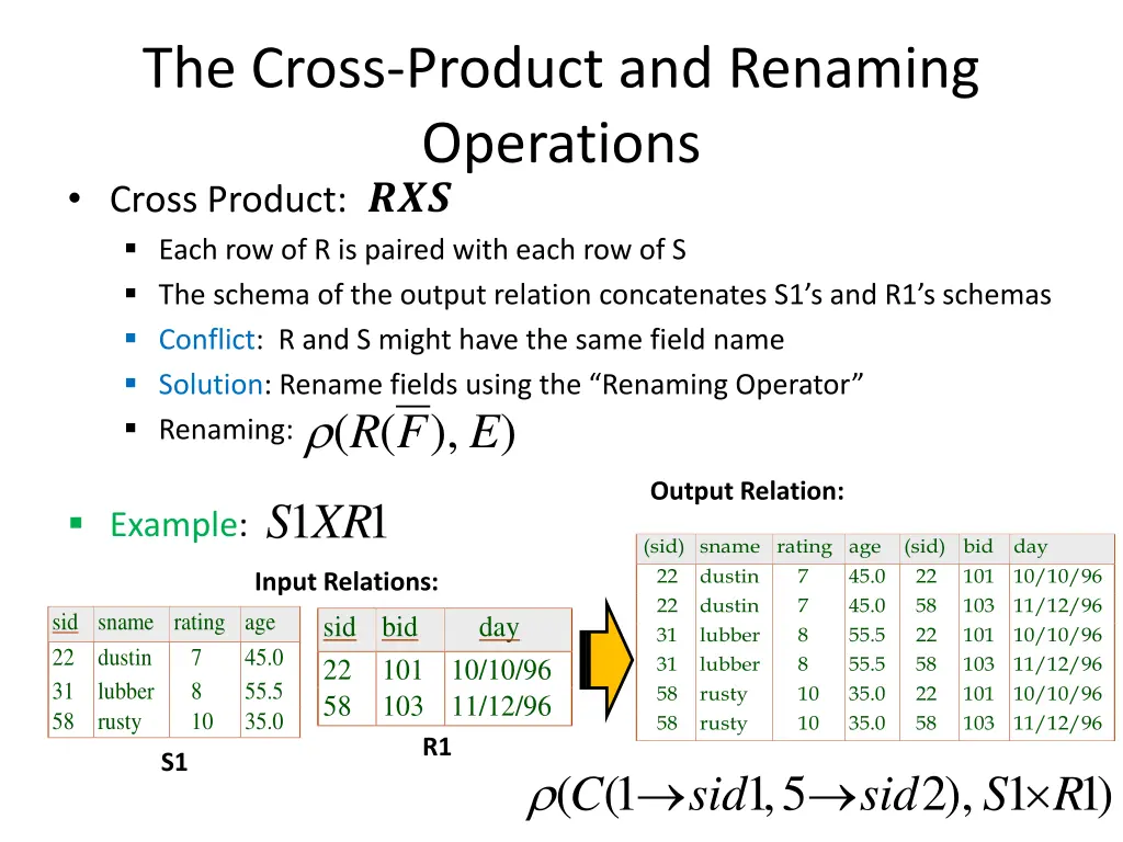 the cross product and renaming operations cross 1