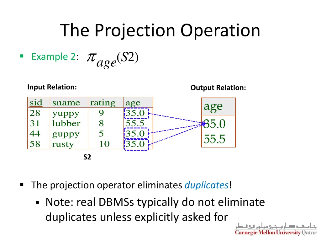 the projection operation ages