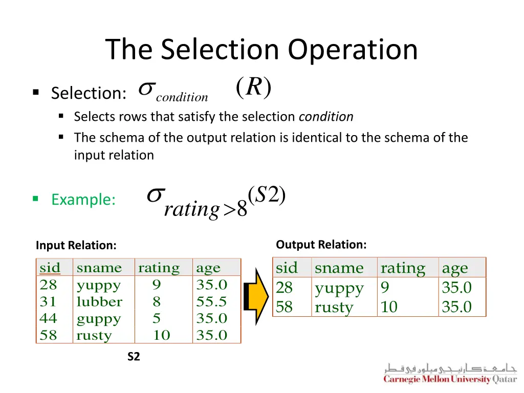 the selection operation r condition