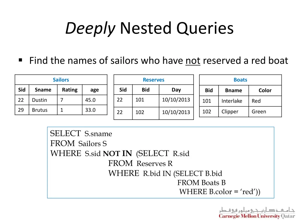 deeply nested queries 1