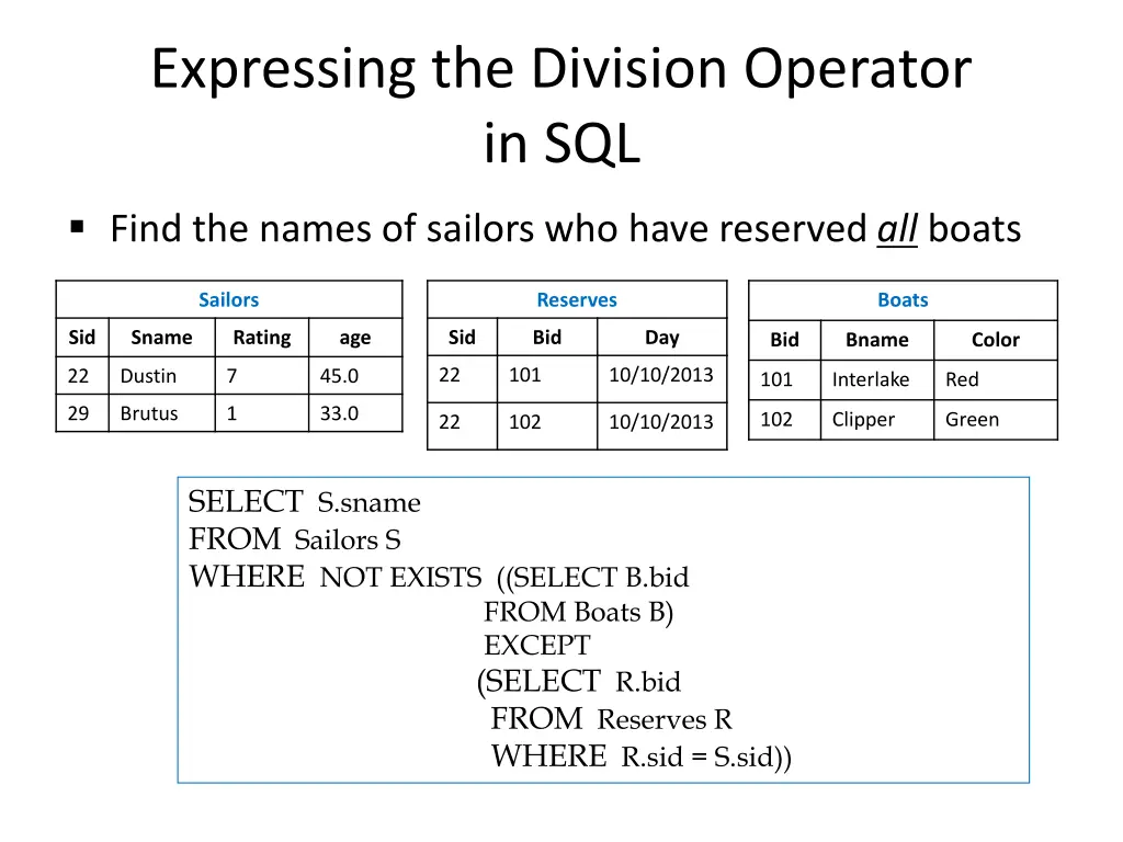 expressing the division operator in sql