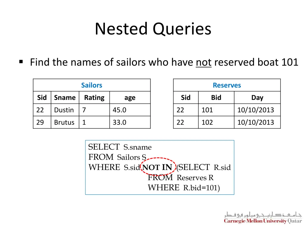 nested queries 1