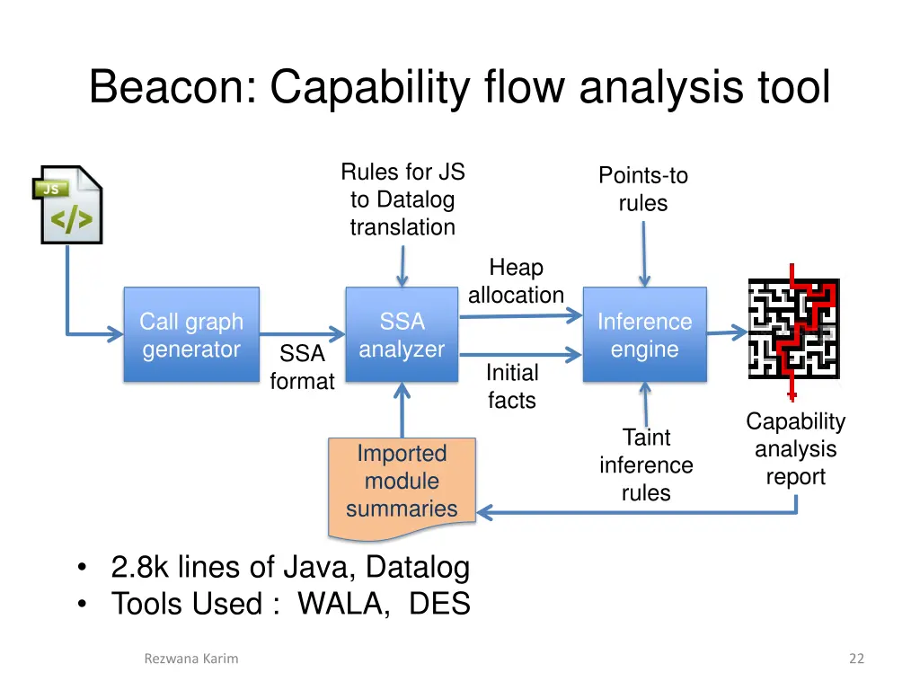 beacon capability flow analysis tool