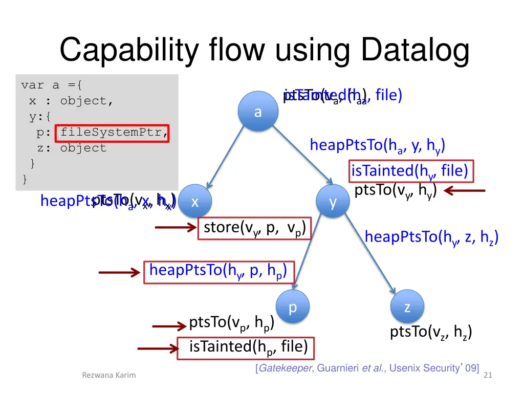 capability flow using datalog