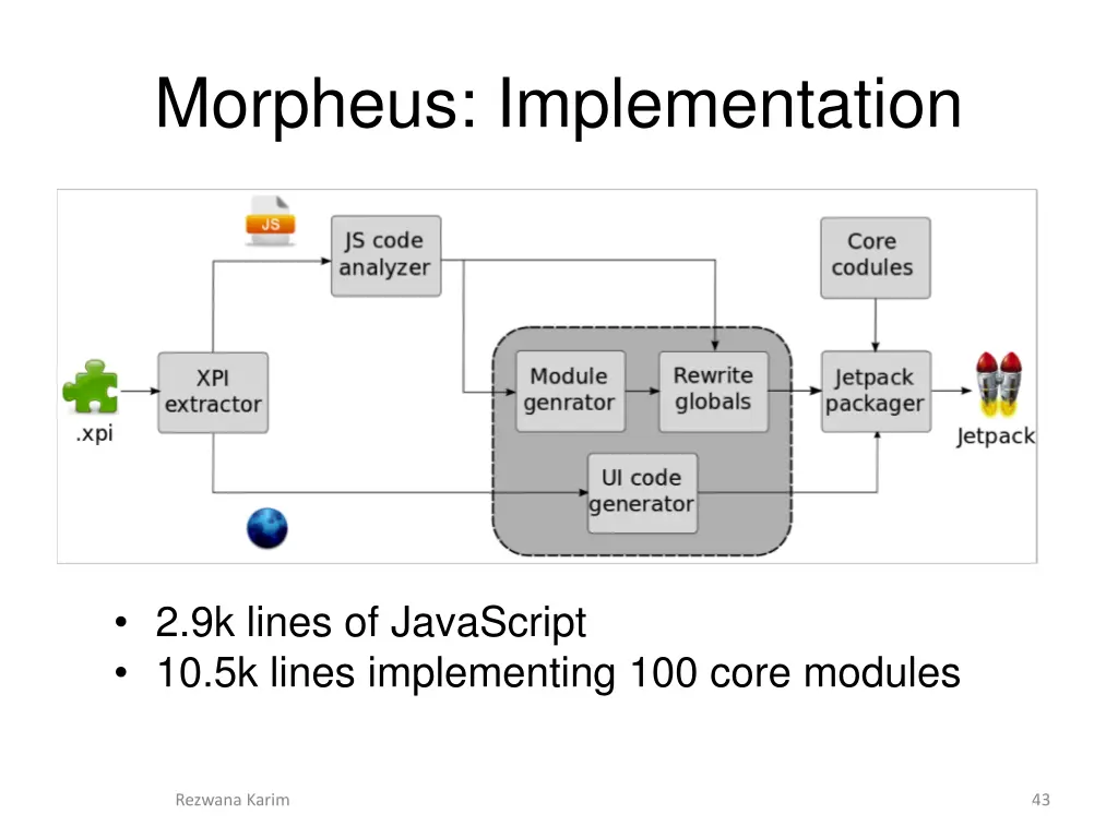 morpheus implementation