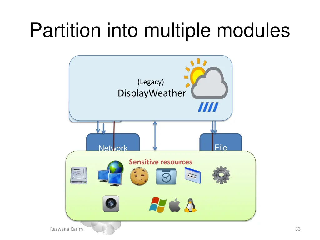 partition into multiple modules