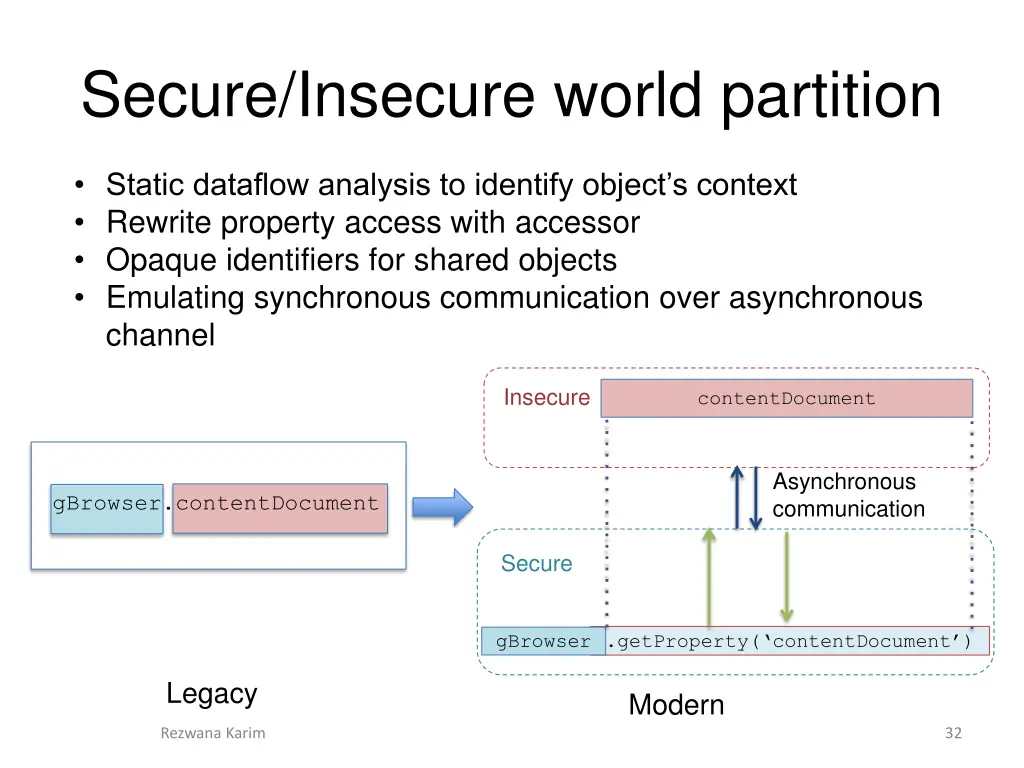 secure insecure world partition