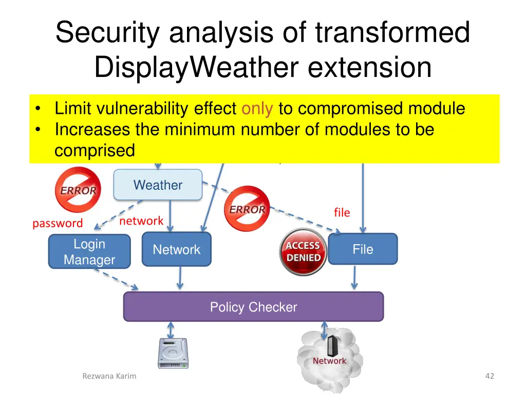 security analysis of transformed displayweather