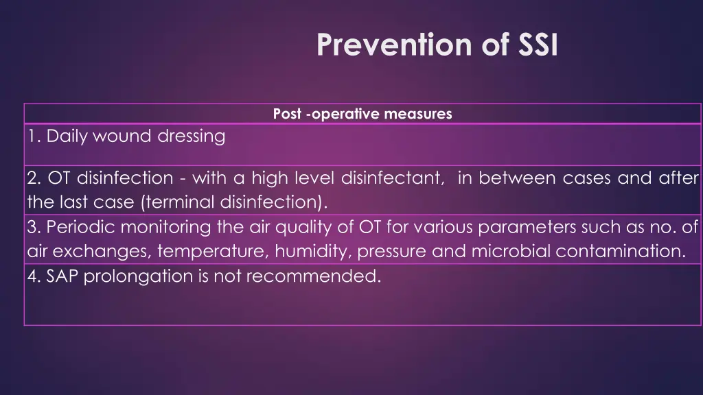 prevention of ssi 2