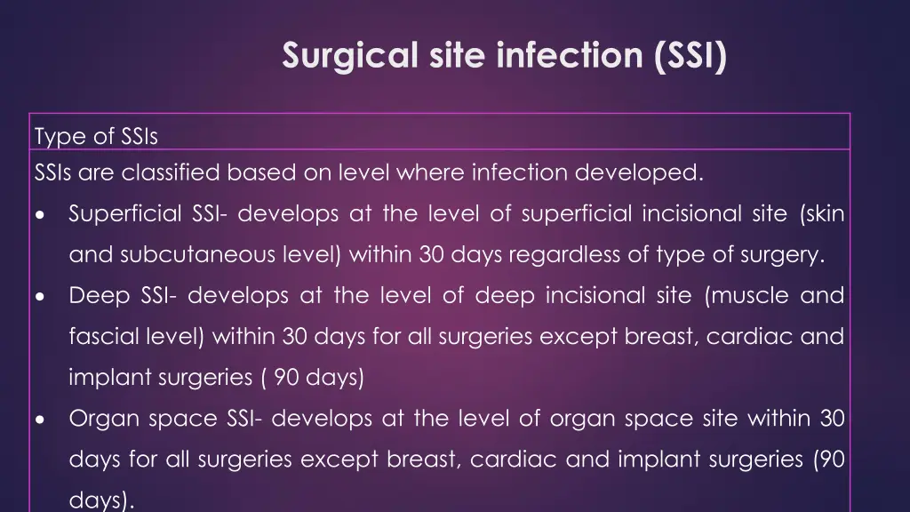 surgical site infection ssi 1