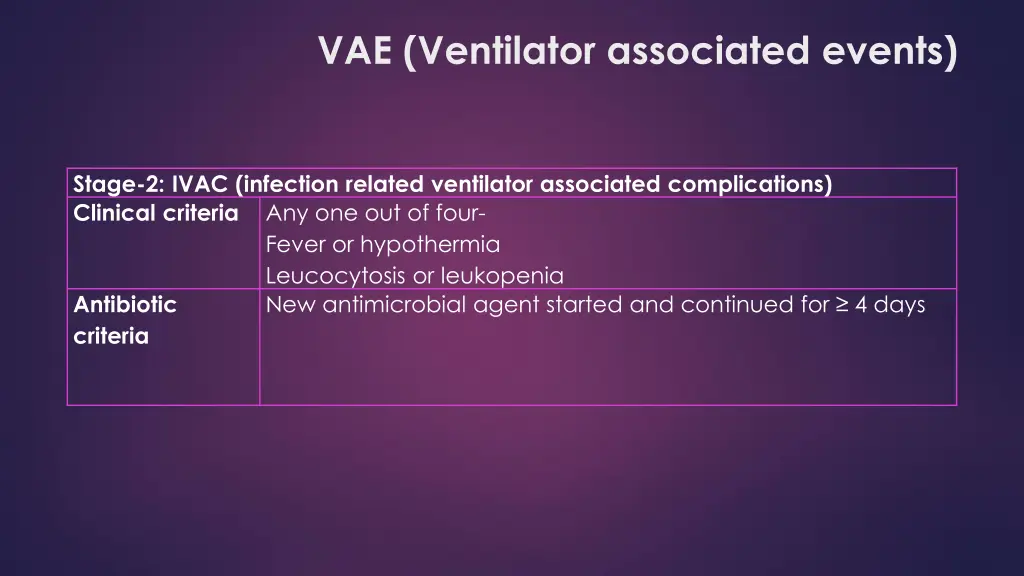 vae ventilator associated events 1