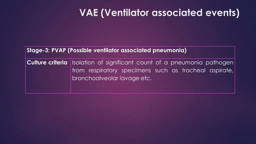 vae ventilator associated events 2