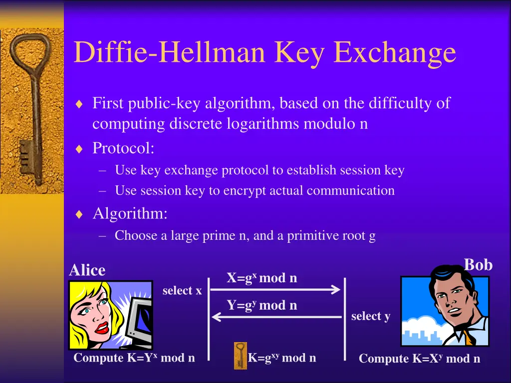 diffie hellman key exchange