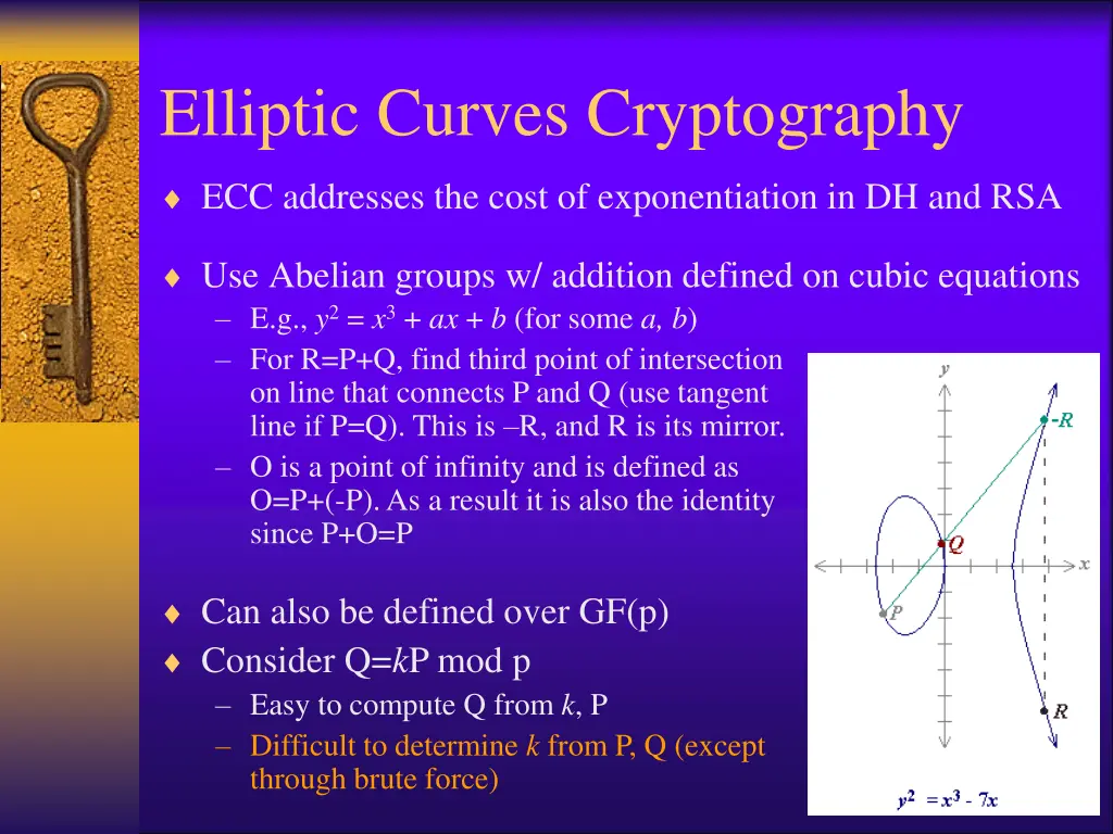 elliptic curves cryptography