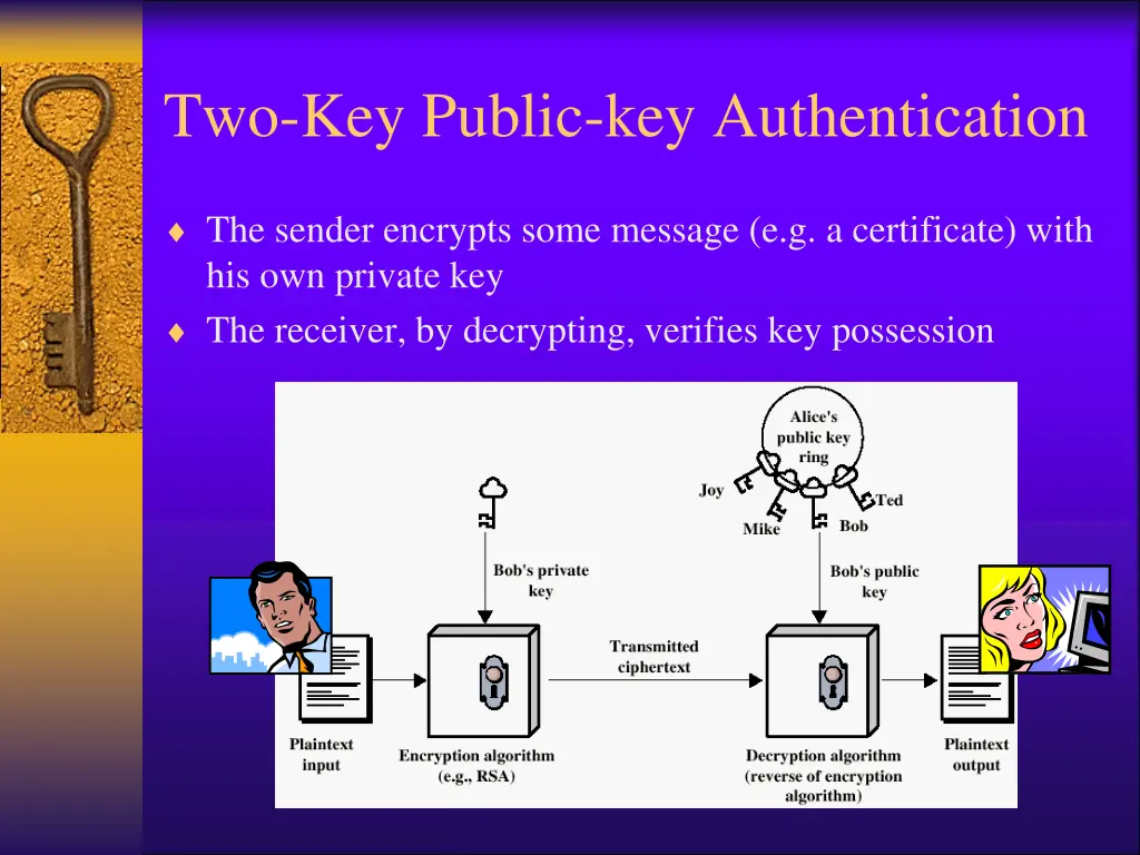 two key public key authentication