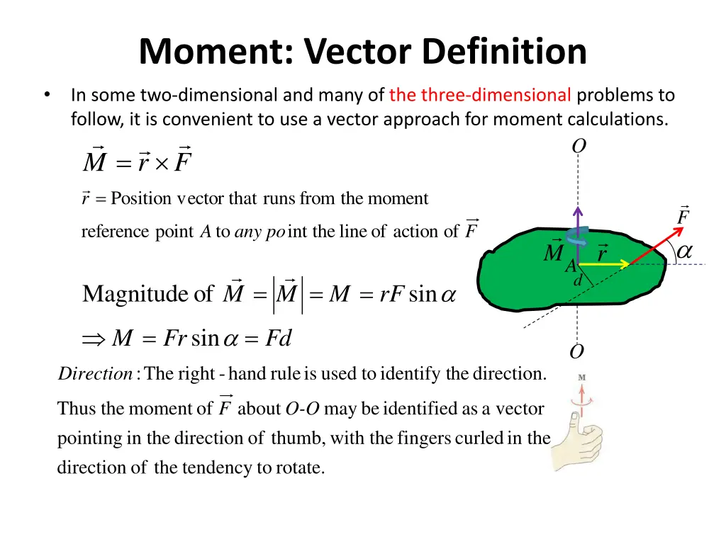 moment vector definition