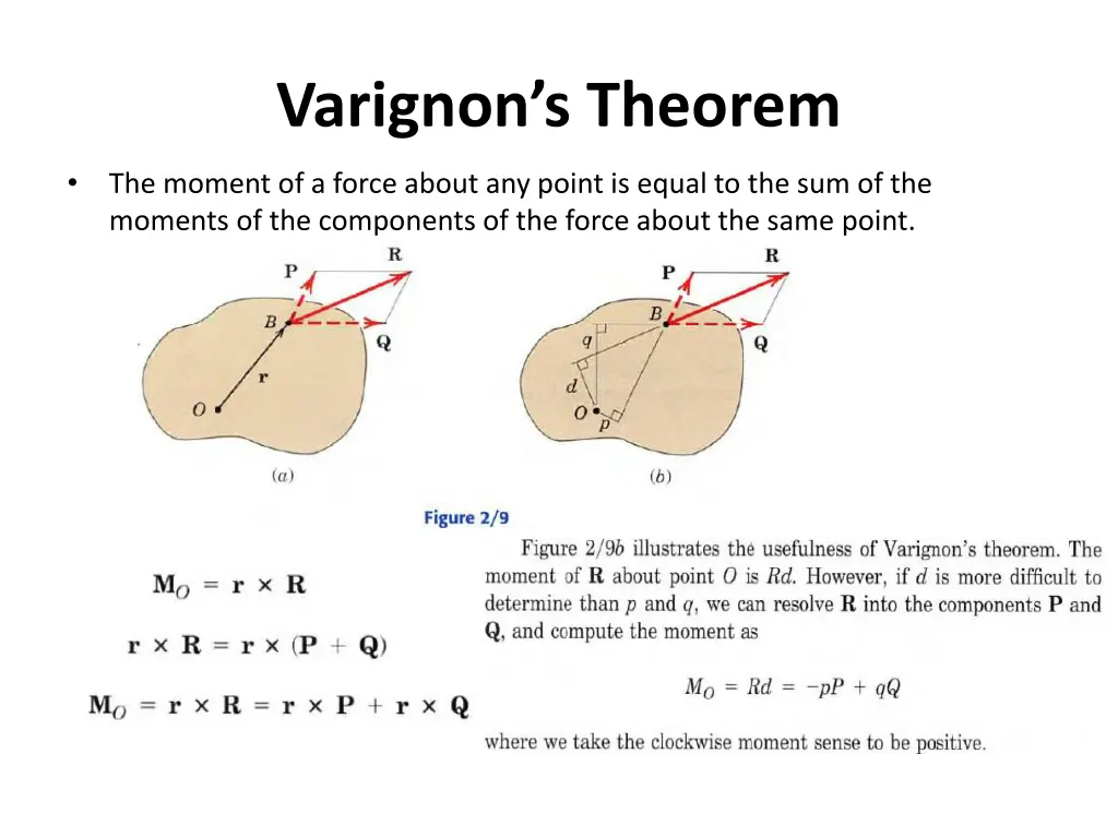 varignon s theorem