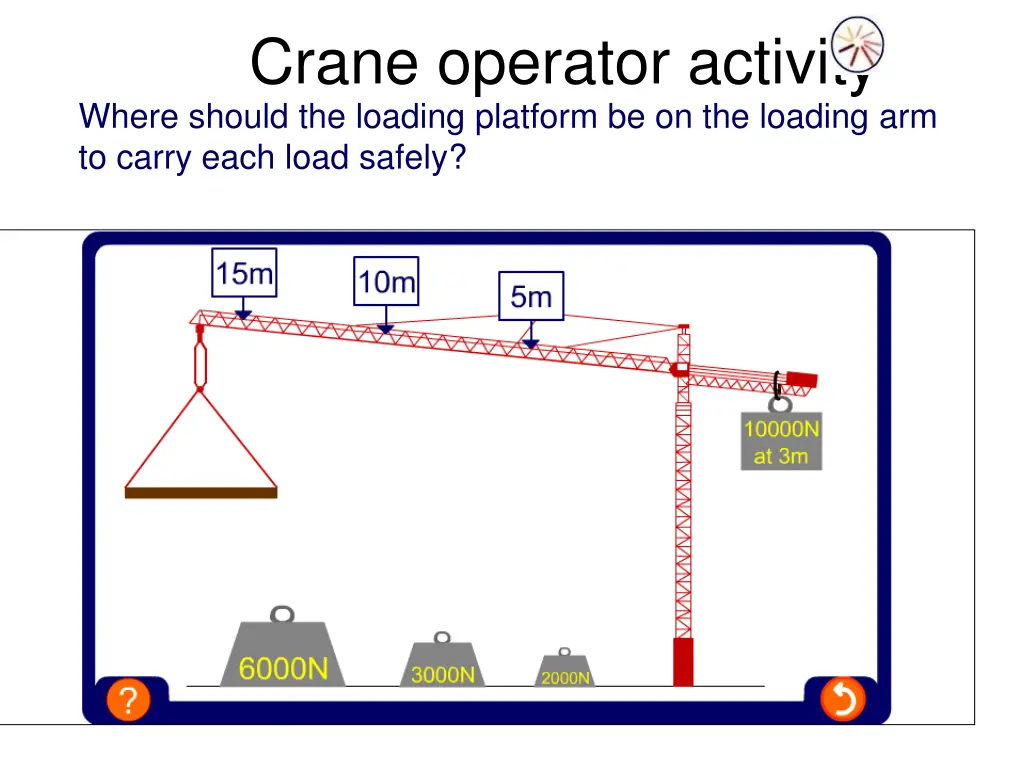 crane operator activity