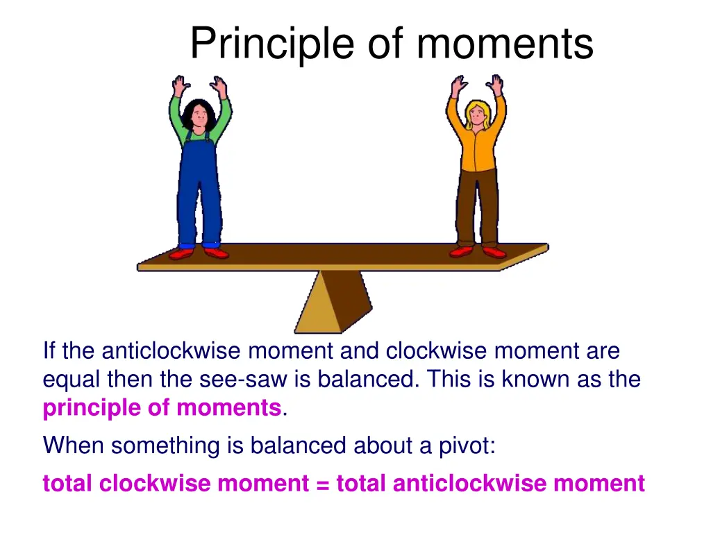 principle of moments 1