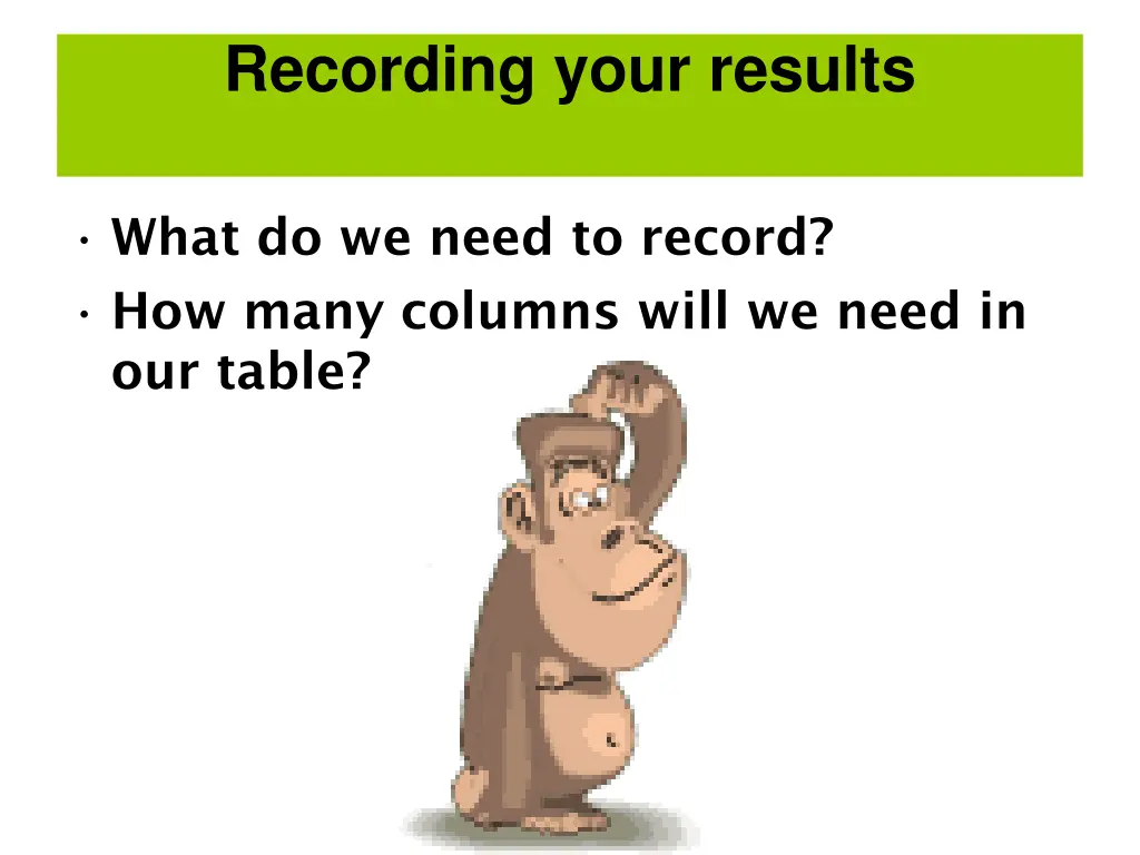 recording your results