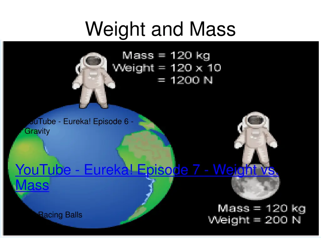 weight and mass