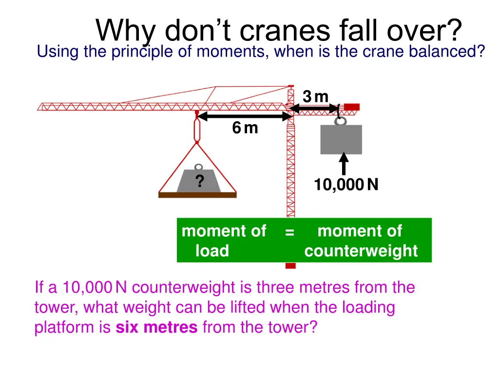 why don t cranes fall over 1