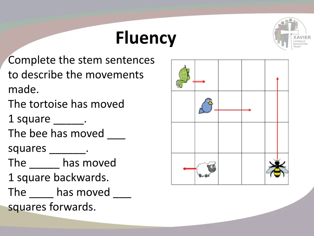 fluency 1