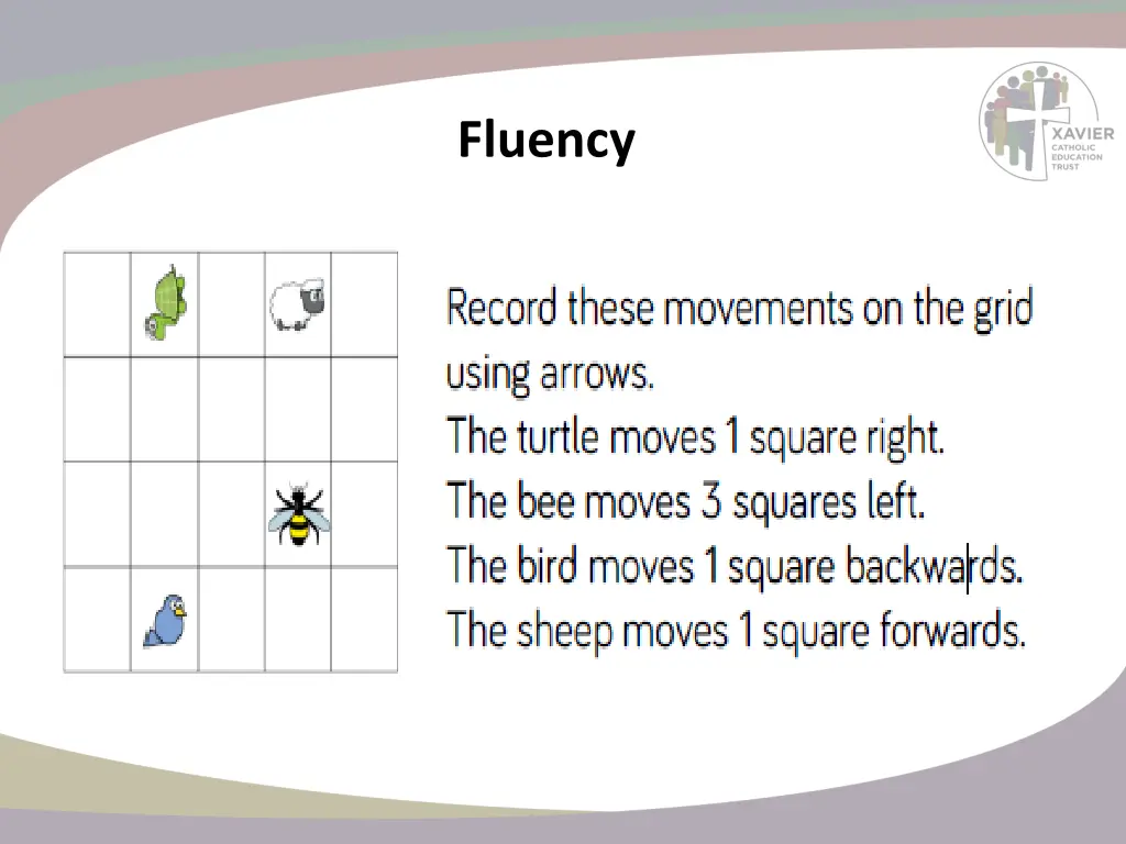 fluency 2