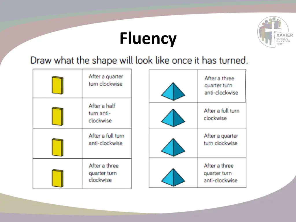 fluency 4