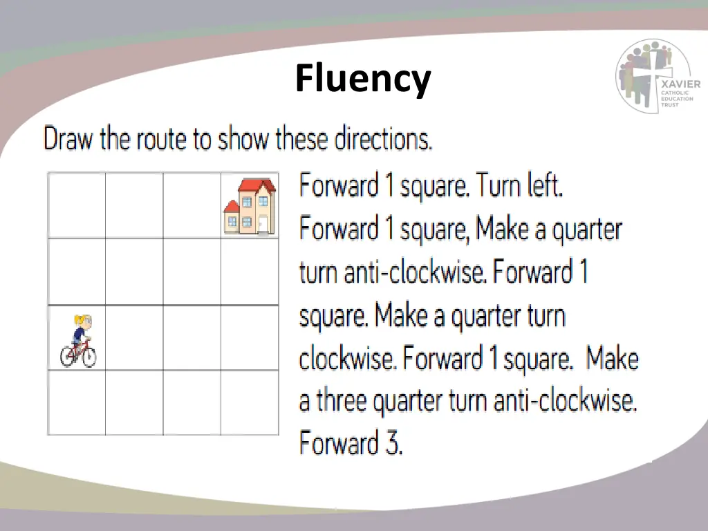 fluency 7