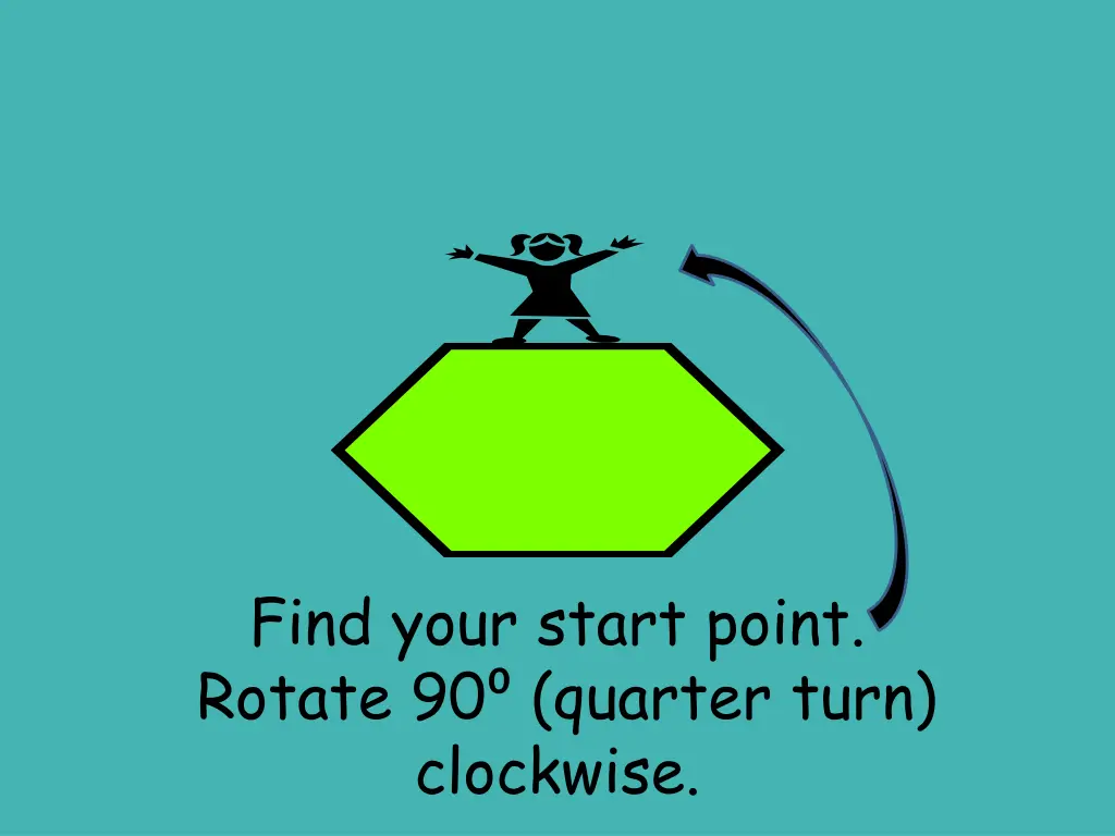 find your start point rotate 90 quarter turn