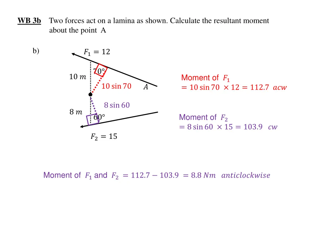 wb 3b two forces act on a lamina as shown