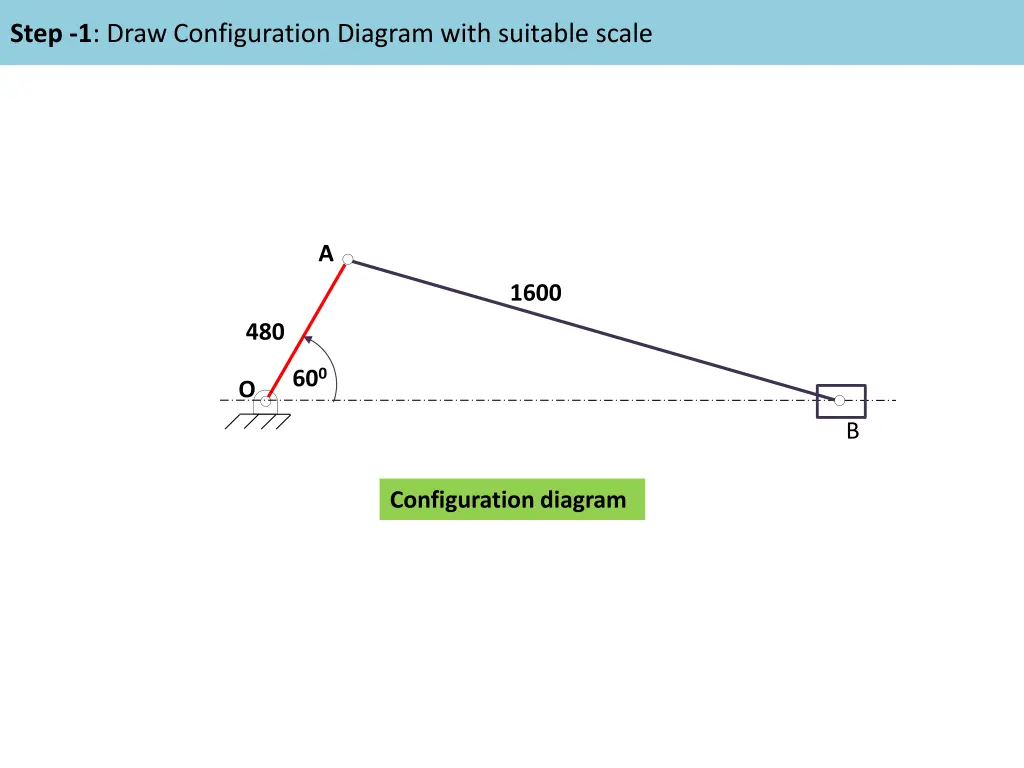 step 1 draw configuration diagram with suitable 2