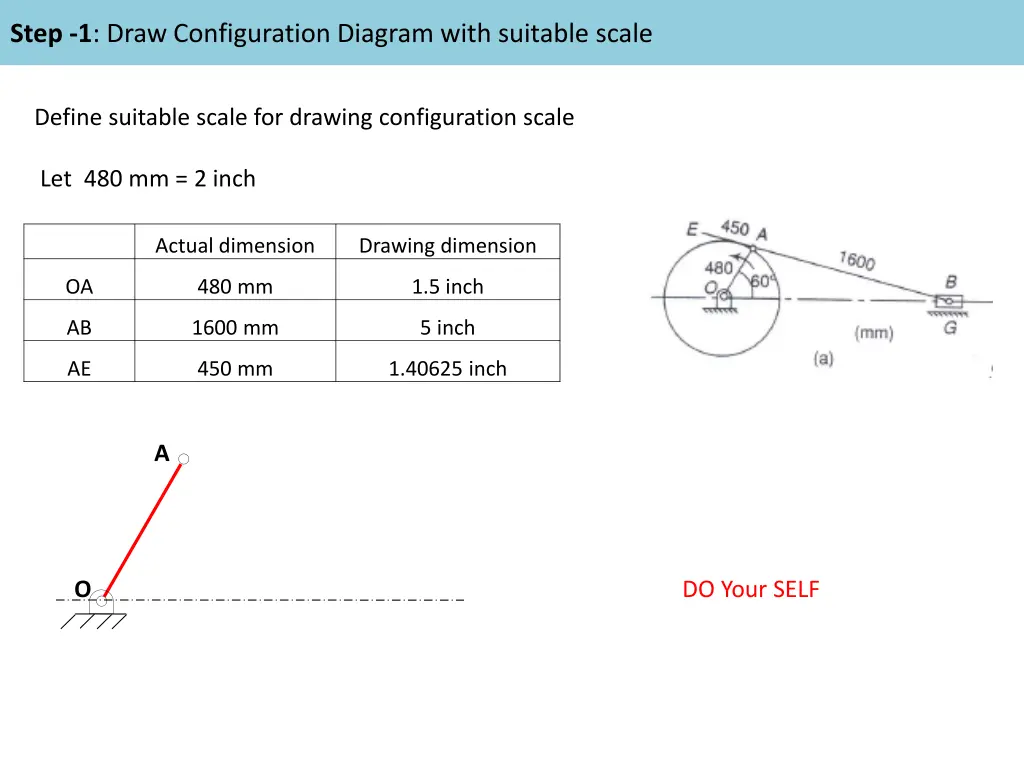 step 1 draw configuration diagram with suitable