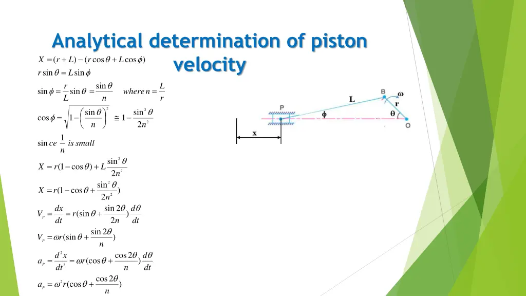 analytical determination of piston velocity