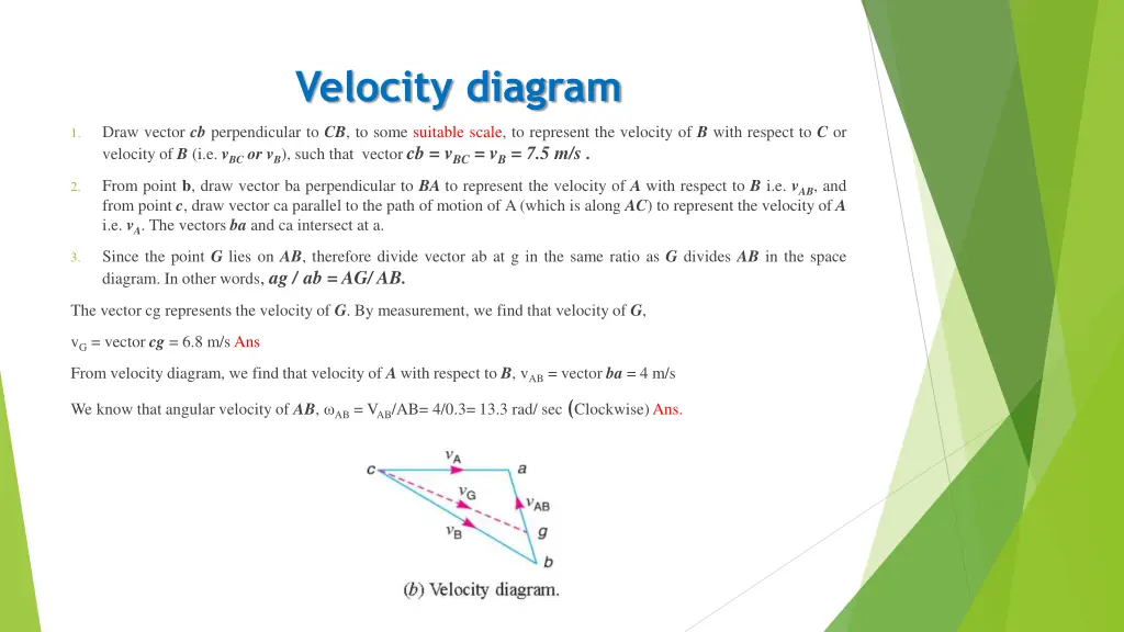 velocity diagram