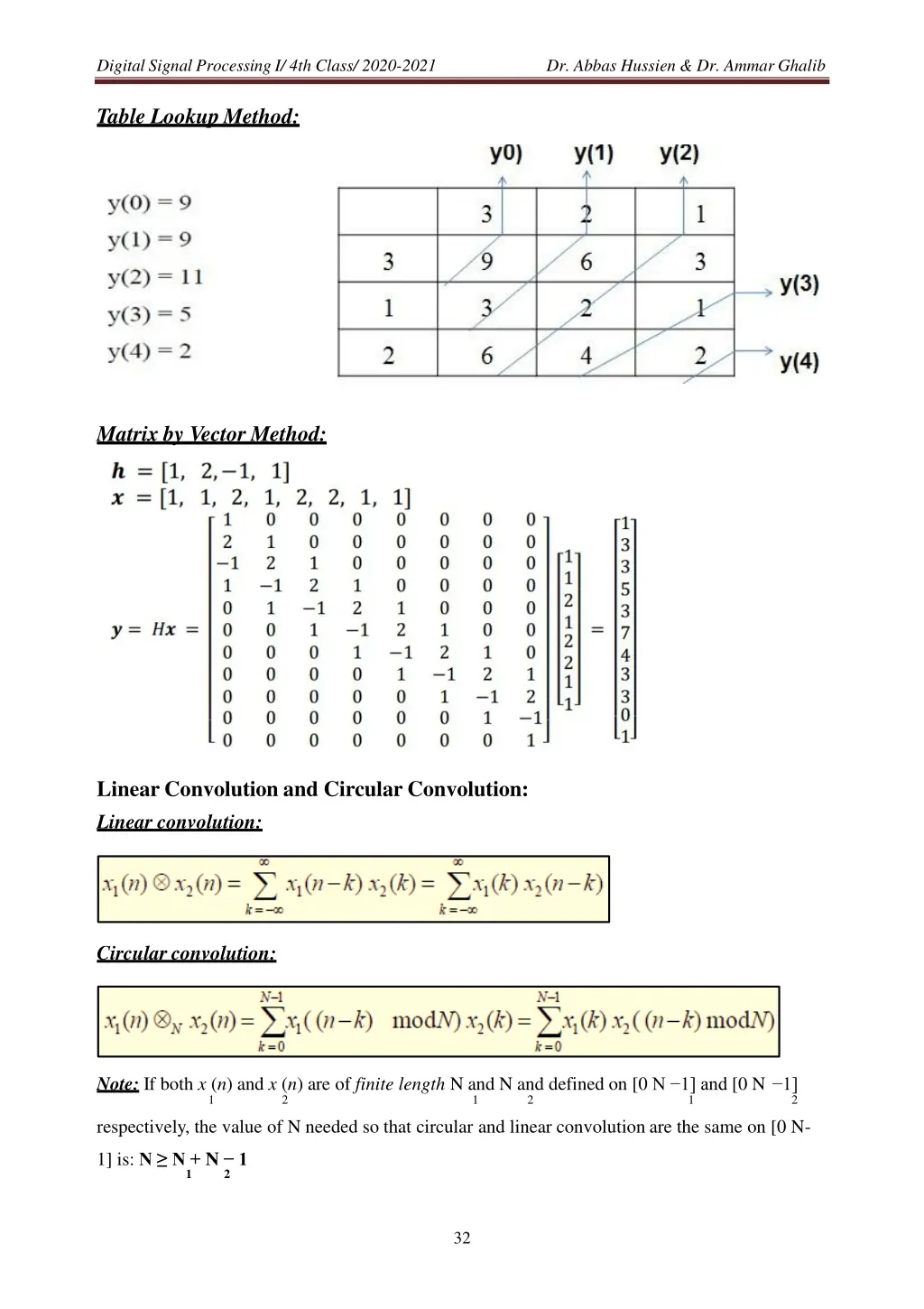 digital signal processing i 4th class 2020 2021 1