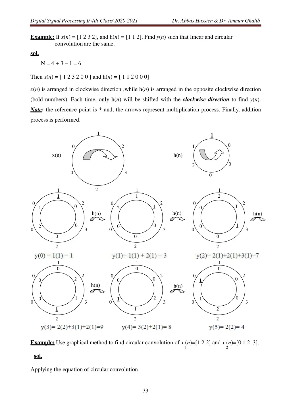 digital signal processing i 4th class 2020 2021 2